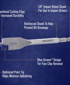 New 🛒 IRWIN Woodboring Drill Bits 1-1/2-in Woodboring Spade Drill Bit ⭐ -Cheap IRWIN Store 17486829